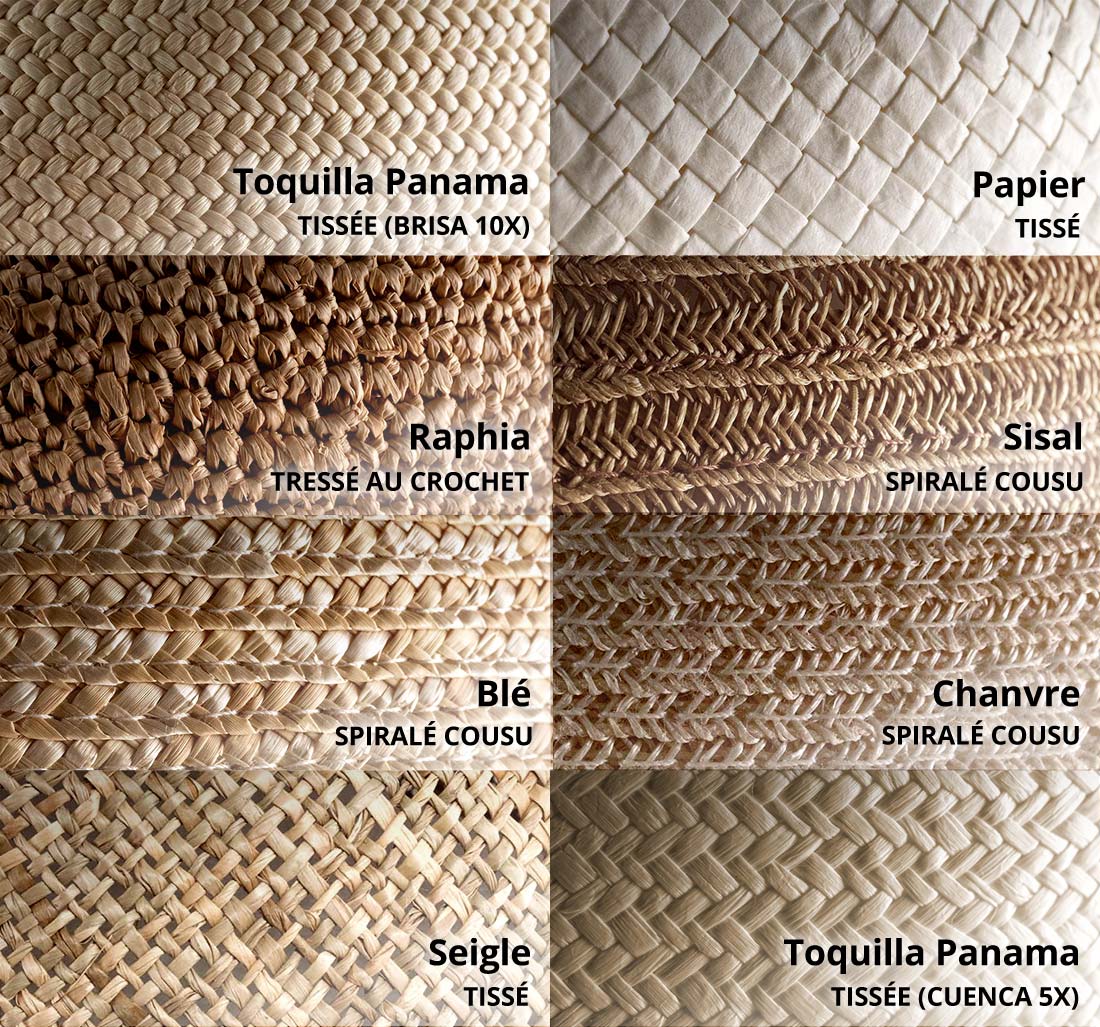 Gros plan sur les différents types de paille pour chapeau