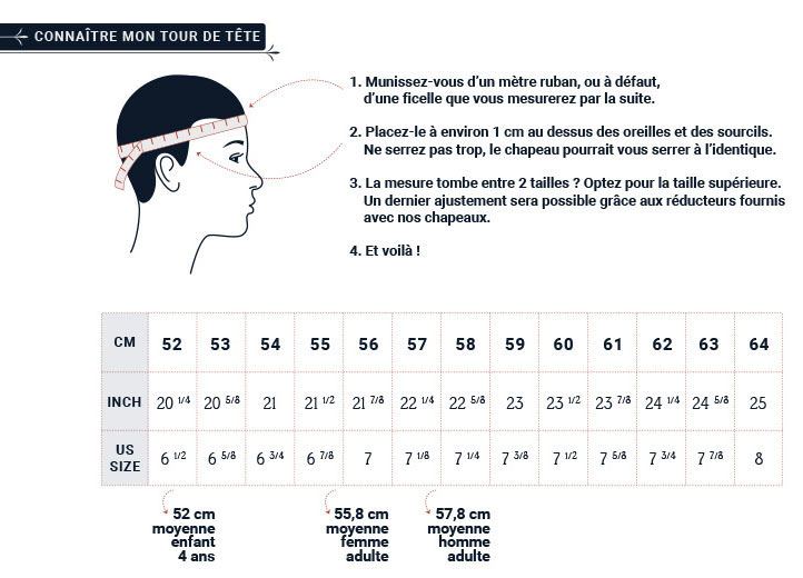 mesurer son tour de tête mesurer son tour de tête