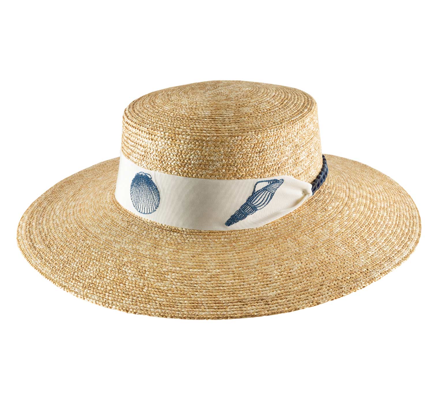 Chapeau paille large